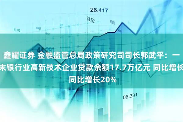 鑫耀证券 金融监管总局政策研究司司长郭武平：一季度末银行业高新技术企业贷款余额17.7万亿元 同比增长20%
