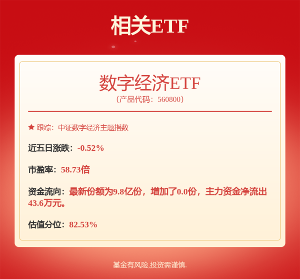 河源华锋 港股通红利ETF富国: 富国中证港股通高股息投资交易型开放式指数证券投资基金基金份额发售公告