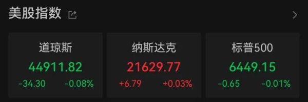 金控配资 特朗普与普京通话