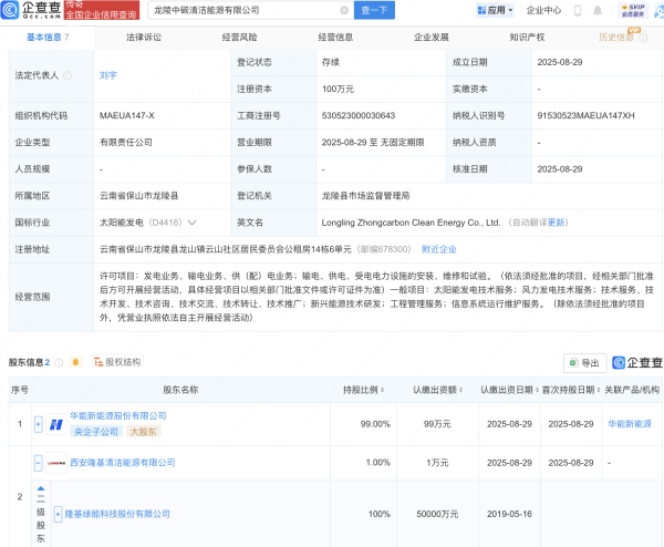 好牛 华能新能源、隆基绿能成立新公司，含新兴能源相关业务